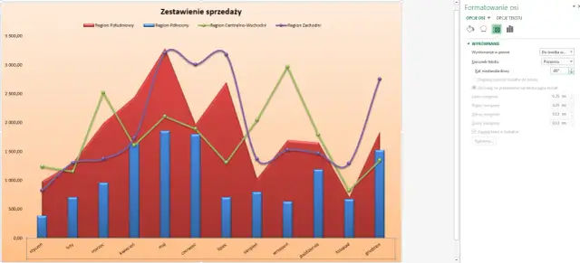 Jak stworzyć profesjonalny wykres w Excelu z tabeli: Krok po kroku