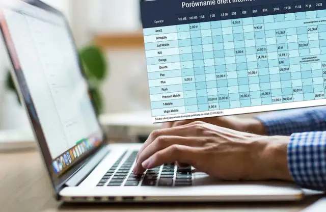 Jaki internet mobilny na wakacje wybrać, aby uniknąć kosztów?