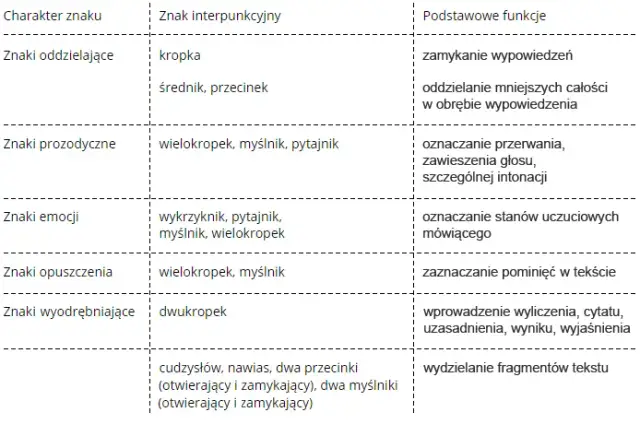 Cytat czy cytata: poznaj różnice i zasady poprawnego użycia
