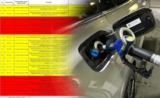 Gdzie najlepiej tankować diesla? Sprawdź stacje z najlepszym paliwem