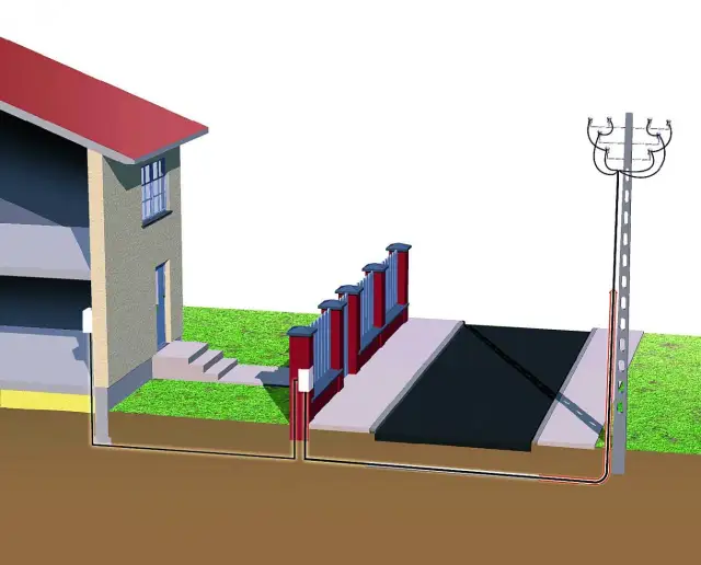 Jak podłączyć prąd do domu: kompleksowy poradnik krok po kroku