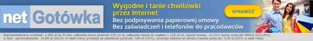 NetGotówka a BIK - Czy Twoja historia kredytowa zablokuje pożyczkę?