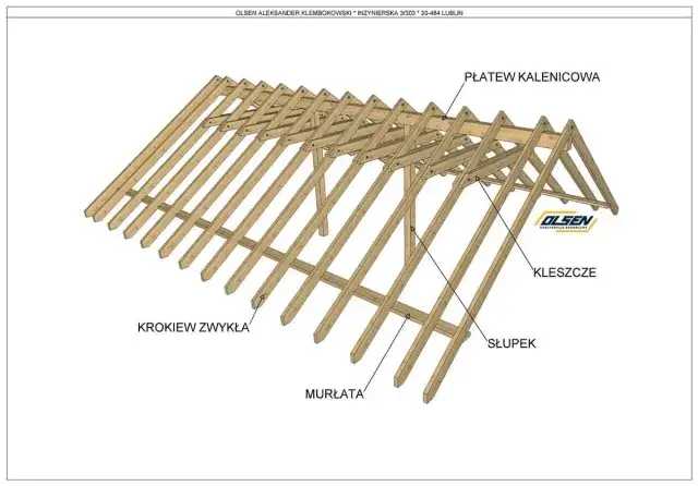 Jakie krokwie pod dachówkę wybrać? Kluczowe informacje i porady