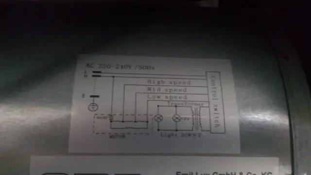 Skuteczne sposoby na zmniejszenie obrotów wentylatora w okapie kuchennym
