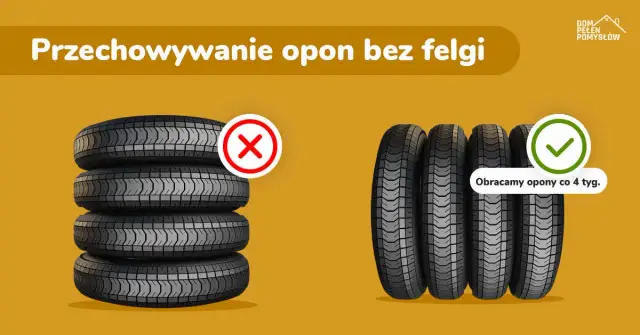 Jak prawidłowo przechowywać opony bez felg, aby uniknąć uszkodzeń i przedłużyć ich żywotność
