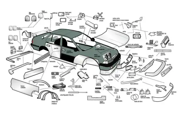 Todo sobre las partes de la carrocería del coche y su función esencial