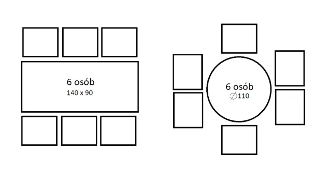Ile miejsca na osobę przy stole? Optymalne wymiary dla komfortu i wygody