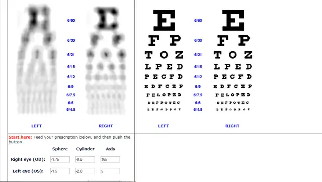 Jak widzi się z wadą wzroku? Zrozumienie codziennych trudności