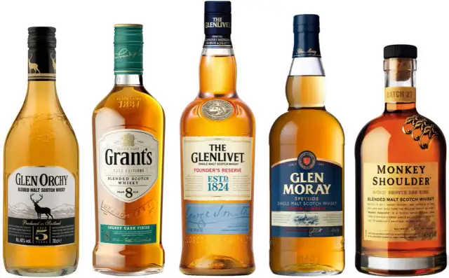 Jaką whisky na prezent wybrać - niezawodne rady dla kupujących