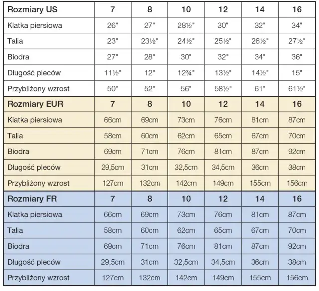 Rozmiar 8 damski – jak przeliczyć na rozmiar 36 w systemie EU?