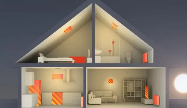 Jaką temperaturę powinny mieć grzejniki, aby zapewnić komfort w domu?