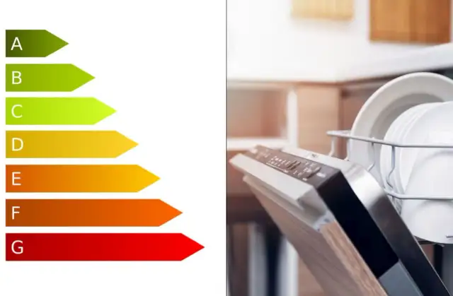 Ile prądu zużywa zmywarka Bosch i jak zmniejszyć rachunki za energię