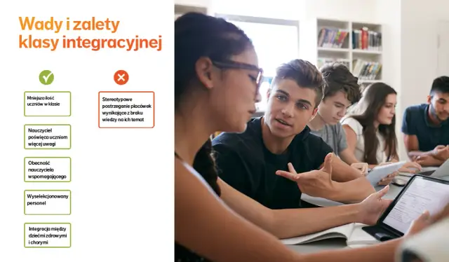 Charakterystyka klasy integracyjnej: Specyfika i organizacja nauczania