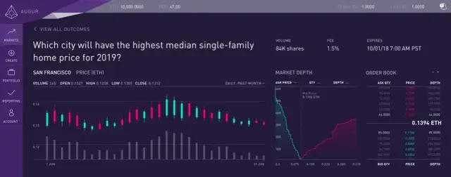 Czym jest rep w kryptowalutach? Rola reprezentantów i ich wpływ na rynek krypto