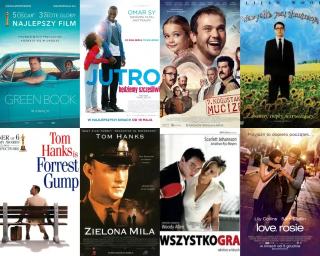Top 10 dramatów filmowych: Ranking najlepszych produkcji kinowych
