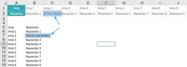 Jak odwrócić tabelę w Excelu: 3 proste metody transpozycji