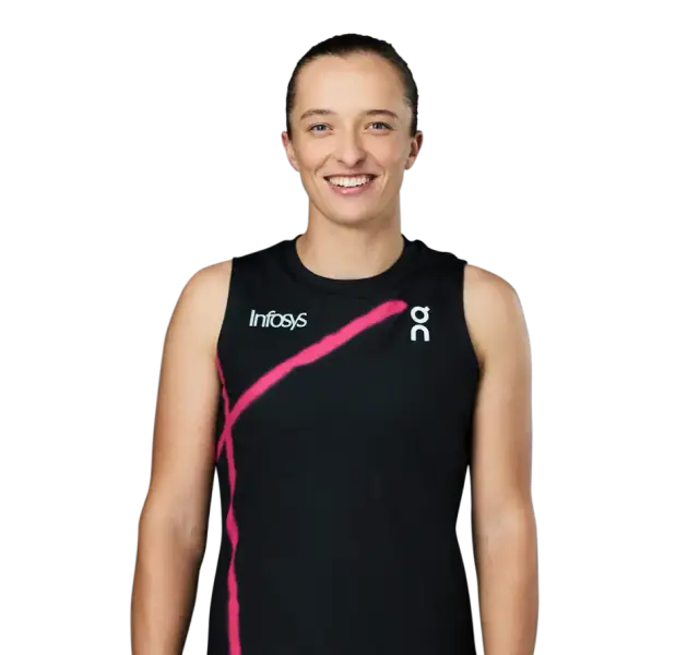 Z kim jest Iga Świątek? Oto prawda o jej związku i życiu prywatnym