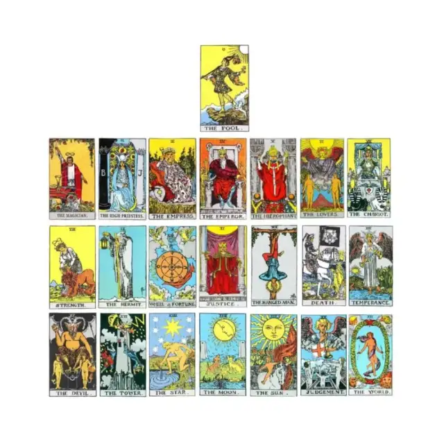 Jak prawidłowo rozłożyć karty tarota – proste kroki dla początkujących