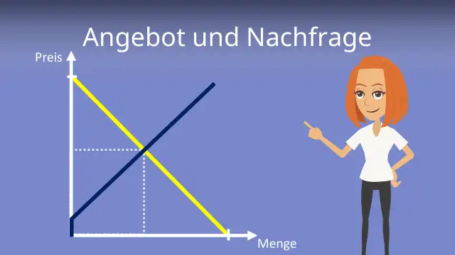 Preisbildung von Angebot und Nachfrage im Unterricht einfach erklärt
