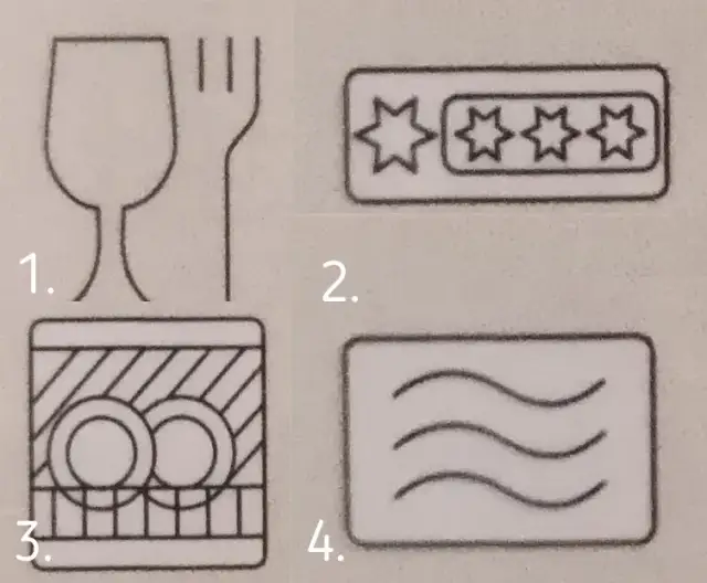 Co oznaczają symbole na naczyniach - poznaj znaczenie każdego oznaczenia