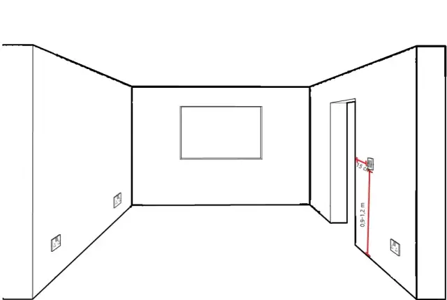 Na jakiej wysokości włącznik światła? Standardy i porady