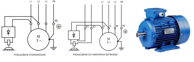 Prawidłowe sprawdzanie hamulca silnika elektrycznego - poradnik serwisowy