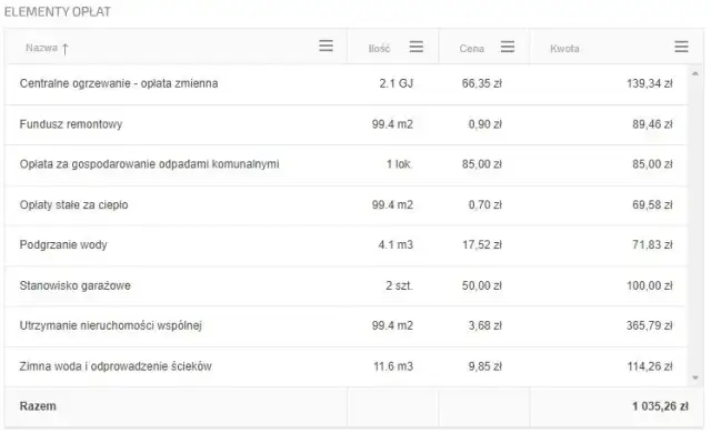 Gdzie płacić czynsz za mieszkanie? Odkryj najłatwiejsze metody płatności