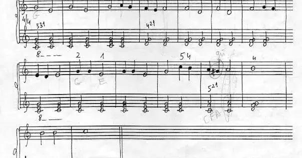 Jak zagrać 100 lat na keyboardzie w 5 prostych krokach