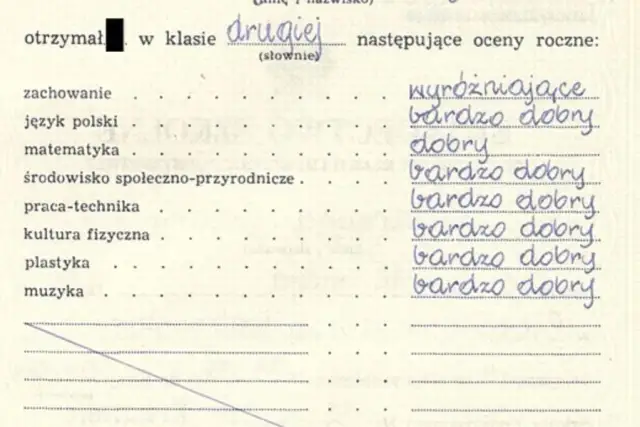 Ocenianie w klasach 1-3: Kompleksowy system wspierania rozwoju uczniów
