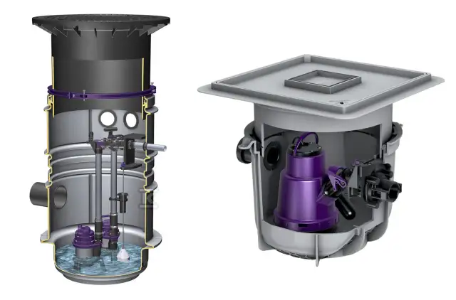 Przydomowe Przepompownie Ścieków – Montaż i Serwis