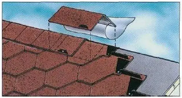 Jak obliczyć ilość gontu na dach - praktyczne wskazówki krok po kroku