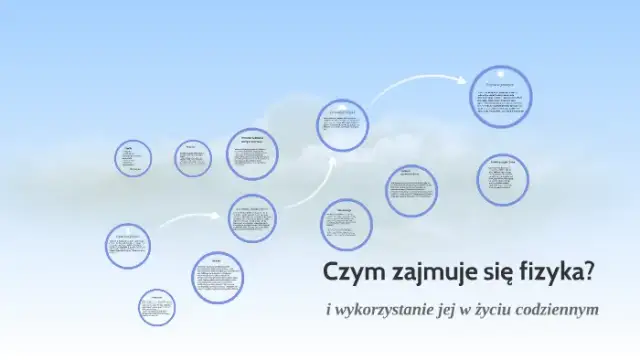 Czym zajmuje się fizyka? Kluczowe pojęcia i ich zastosowania w prezentacji