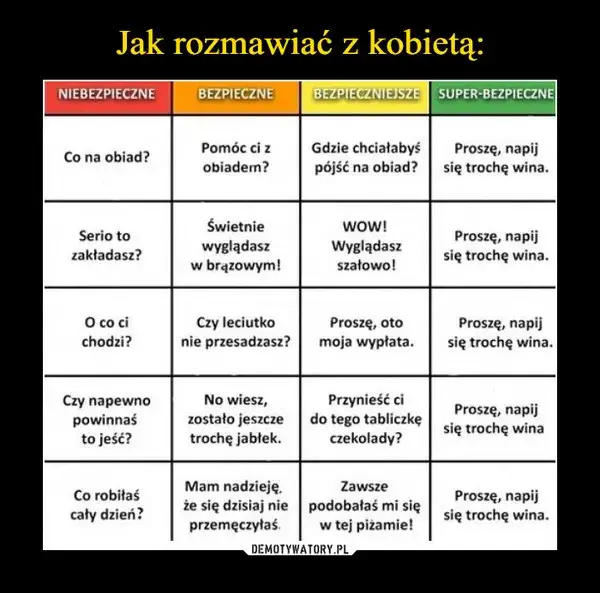 Jak rozmawiać z kobietą o uczuciach i zbudować głębszą relację emocjonalną