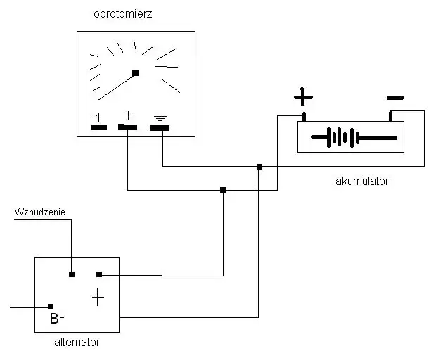 Kompletna instrukcja jak podłączyć obrotomierz uniwersalny: 5 prostych kroków