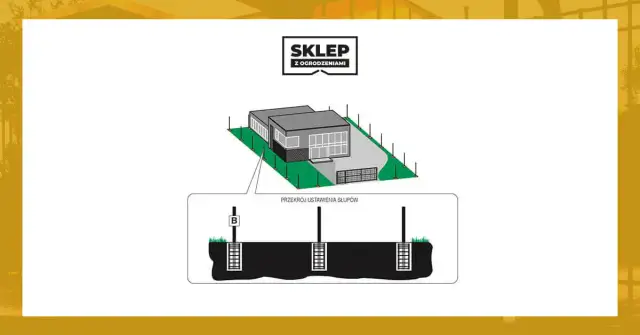 Jak zamontować słupki ogrodzeniowe bez błędów – krok po kroku