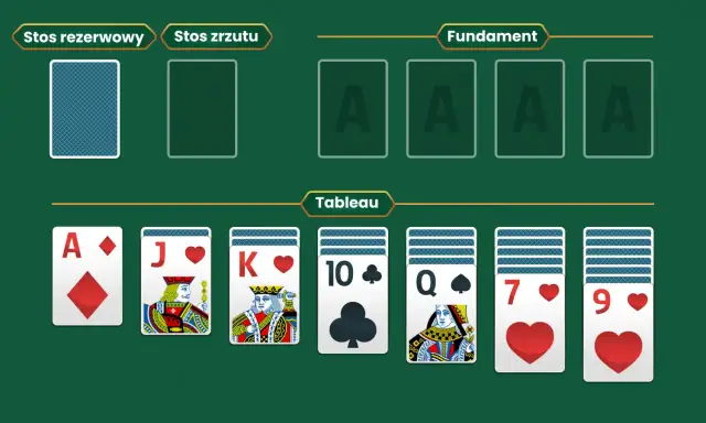 Jak się gra w pasjansa - poznaj proste zasady i wygraj każdą rozgrywkę