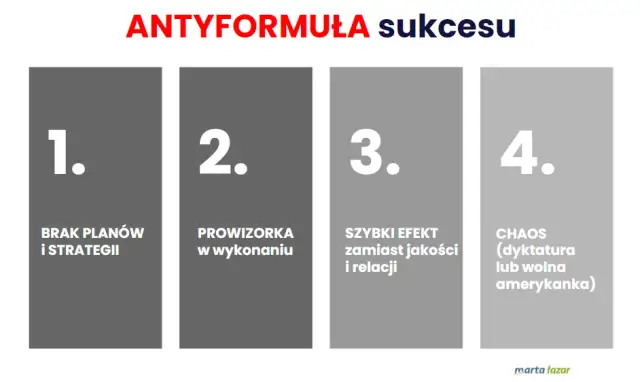 Jak przetrwać i odnieść sukces w biznesie - kluczowe strategie i porady