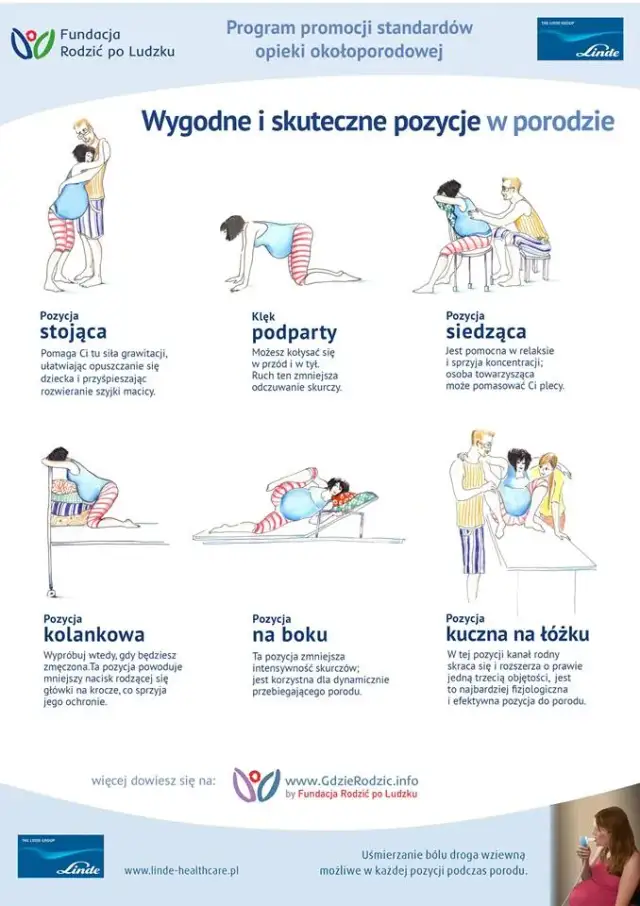 Jak przetrwać ból podczas porodu: skuteczne techniki i porady dla przyszłych mam