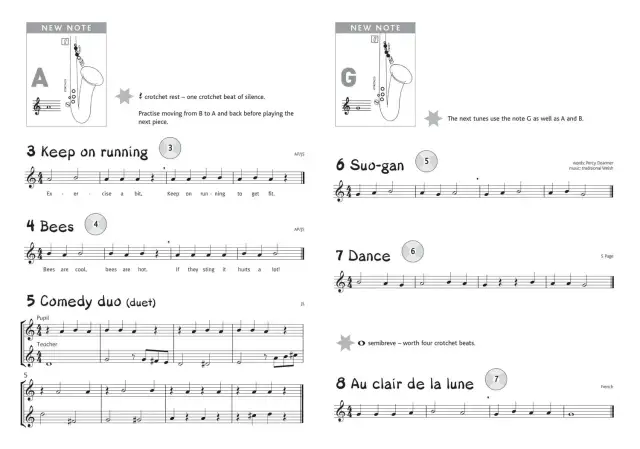 Najlepsze nuty na saksofon altowy dla początkujących: kompletny poradnik