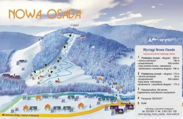 Najlepsze stoki narciarskie w Wiśle – idealne trasy dla każdego narciarza