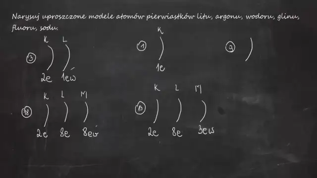 Jak narysować uproszczony model atomu - proste kroki i porady