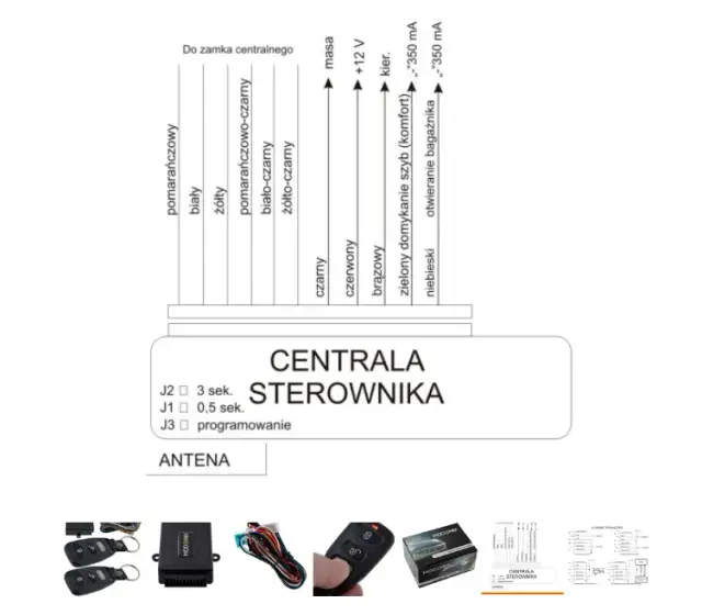 Gdzie jest sterownik centralnego zamka w Golf IV? Oto odpowiedź!