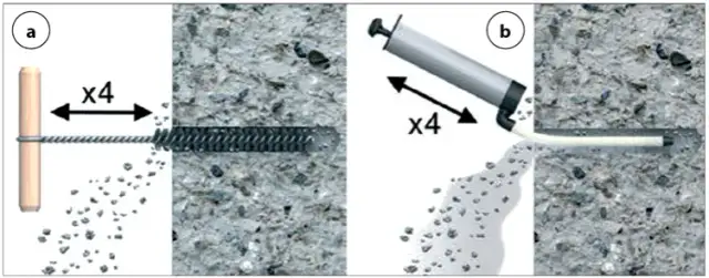 Montaż kotwy mechanicznej: kluczowe kroki i niezawodne wskazówki