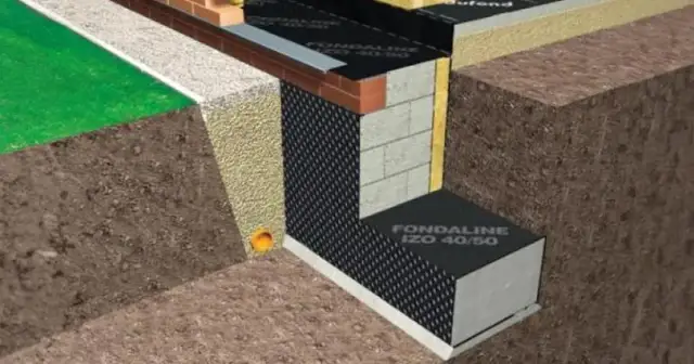 Jak zabezpieczyć strop przed deszczem, aby uniknąć kosztownych napraw?