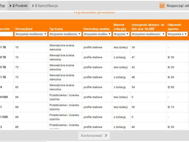 Kalkulator materiałów budowlanych: Oszczędzaj czas i pieniądze