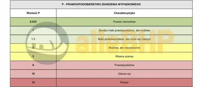 Jak zacząć recenzję książki: 5 kroków do profesjonalnej oceny