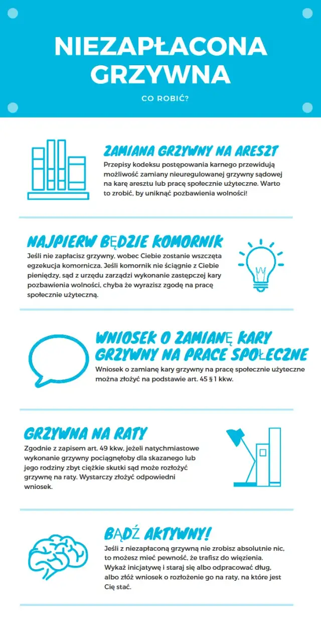 Na ile rat sąd może rozłożyć zadłużenie? Sprawdź, jak uniknąć problemów ze spłatą długu