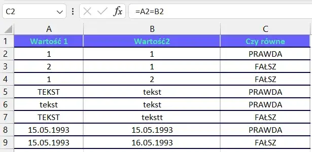 Znaczenie znaku $ w Excelu: Klucz do efektywnych formuł
