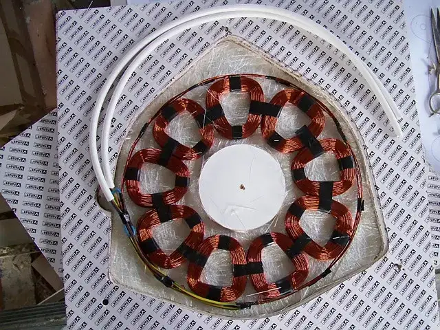 Jaką prądnica do elektrowni wiatrowej wybrać, aby uniknąć błędów?