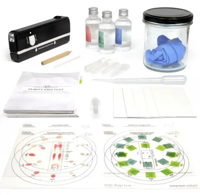 Test na czystość amfetaminy - jak uniknąć nieprzyjemnych konsekwencji